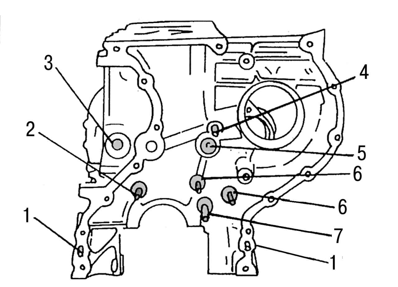 Расположение заглушек на блоке цилиндров ваз