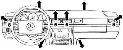      Mercedes-Benz W124