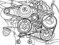     Mercedes-Benz W124