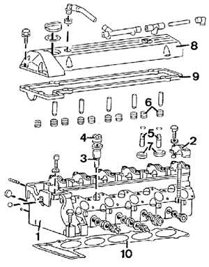     Mercedes-Benz W124