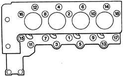     Mercedes-Benz W124