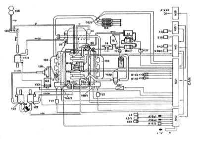      -   Mercedes-Benz W140