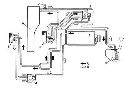   ,     Mercedes-Benz W140