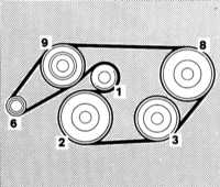            Mercedes-Benz W140