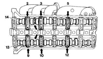       Mercedes-Benz W140