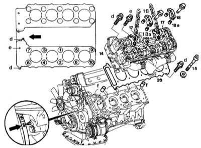        Mercedes-Benz W140