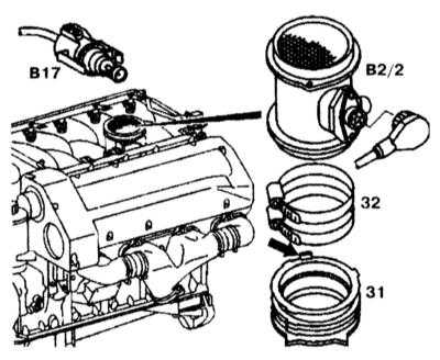     -   Mercedes-Benz W140