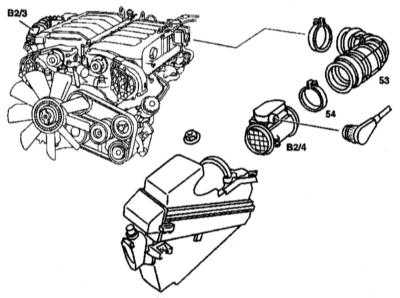     -   Mercedes-Benz W140