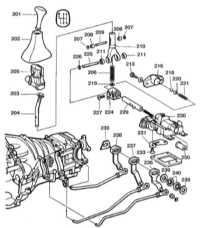      Mercedes-Benz W140