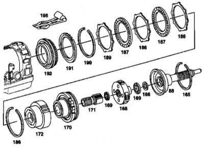  ,      BS       KS Mercedes-Benz W140