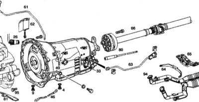  c  Mercedes-Benz W140