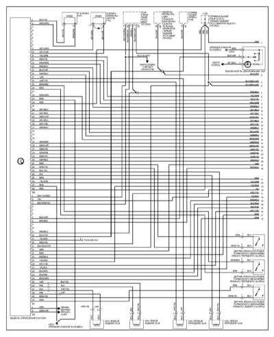     (ABS) ,      (ESP) Mercedes-Benz W140