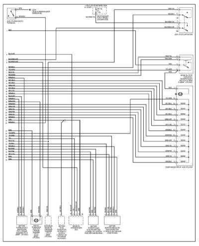     (ABS) ,      (ESP) Mercedes-Benz W140