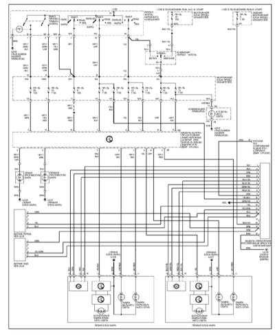    Mercedes-Benz W140