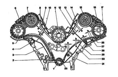    -  ,   Mercedes-Benz W140