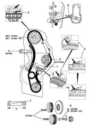    -  ,   Mercedes-Benz W140