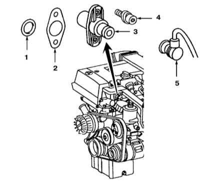  ,          (CMP) Mercedes-Benz W140