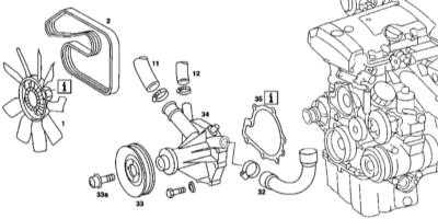       Mercedes-Benz W163