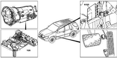      ,   Mercedes-Benz W163