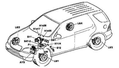       Mercedes-Benz W163