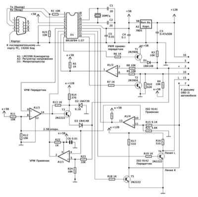          OBD II    SAE (PWM  VPW)  ISO 9141-2 Mercedes-Benz W163