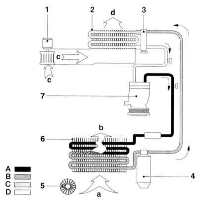   ,     Mercedes-Benz W163