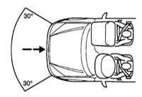     (SRS) Mercedes-Benz W163