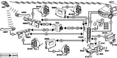    -   Mercedes-Benz W203