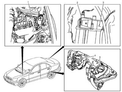      -   Mercedes-Benz W203