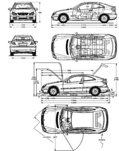 Автомобили Mercedes-Benz C-Класс в Казахстане