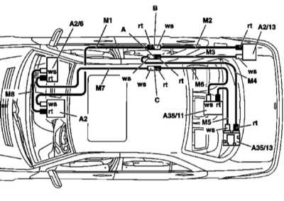     CAN Mercedes-Benz W203