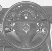    ,   Mercedes-Benz W203