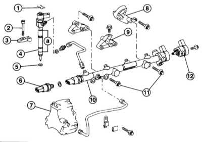 Mercedes C-klasse W з року - специфікація двигуна ОМ/ОМ