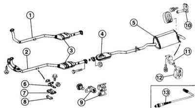       .  Mercedes-Benz W203