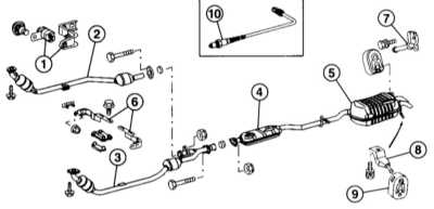       .  Mercedes-Benz W203