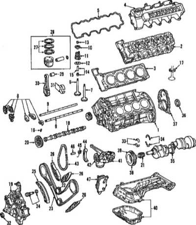  6-   Mercedes-Benz W203