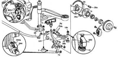    Mercedes-Benz W220