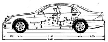 Размер колес мерседес w204