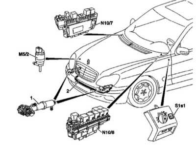            Mercedes-Benz W220