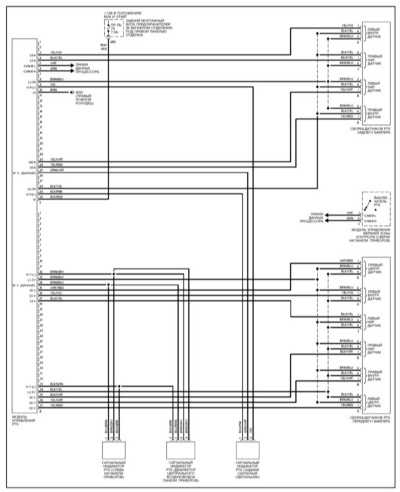   Parktronic Mercedes-Benz W220