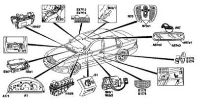            Mercedes-Benz W220