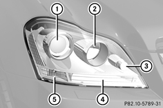 Действия в чрезвычайных ситуациях Mercedes E-klasse. Замена ламп Mercedes E-klasse